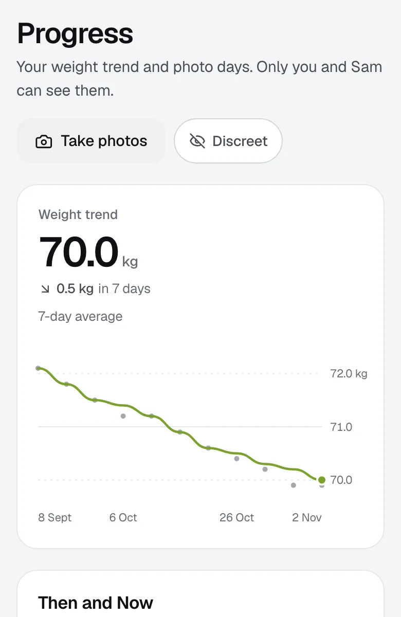 The Progress screen: weight trend over two months.